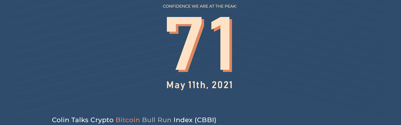 How Long Does a Bitcoin Bull Run Last? Proponents Use a Myriad of Charts and Models to Predict Future Prices