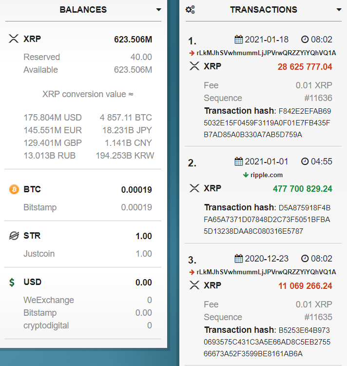 UK Investment Firm Aims to Block Ripple From Leveraging Liquid Assets, Jed McCaleb Dumps 28.6 Million XRP