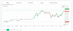 <b>比特币套装新的巨额飙升超越35,000美元_imtoken
</b>