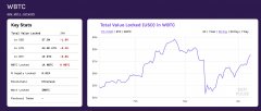 新的包裹比特币渠道答应您运用Tezos在BTC中买卖_imtoken钱包提现
