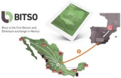 为什么在墨西哥比特币交流BITSO爆破卷_imtoken苹果钱包
