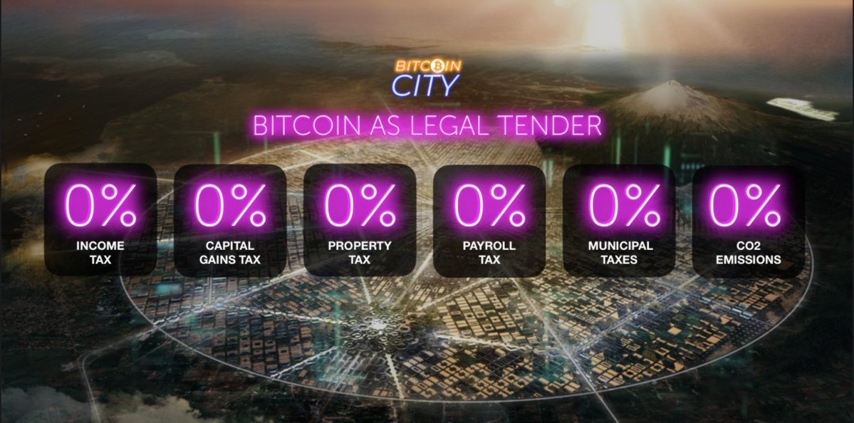 El Salvador to Issue $1 Billion Bitcoin Bond to Fund 'Bitcoin City'