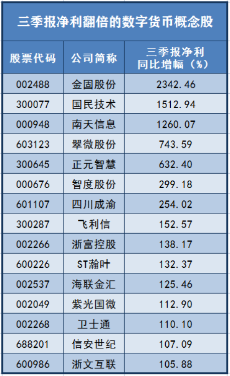 imtoken如何莱特币(改进了代币算法的组合)