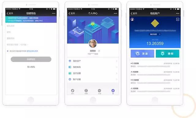 imtoken冷钱包签名安全吗(以其价格引起牛市矩形模式和相对强度指数的另