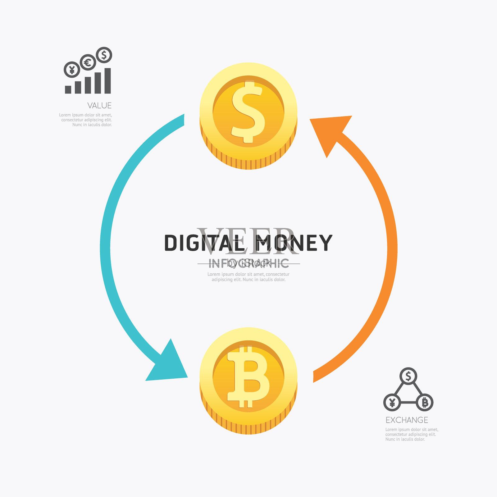 ImToken绿色版IOS端下载(imtoken2.5.5下载)